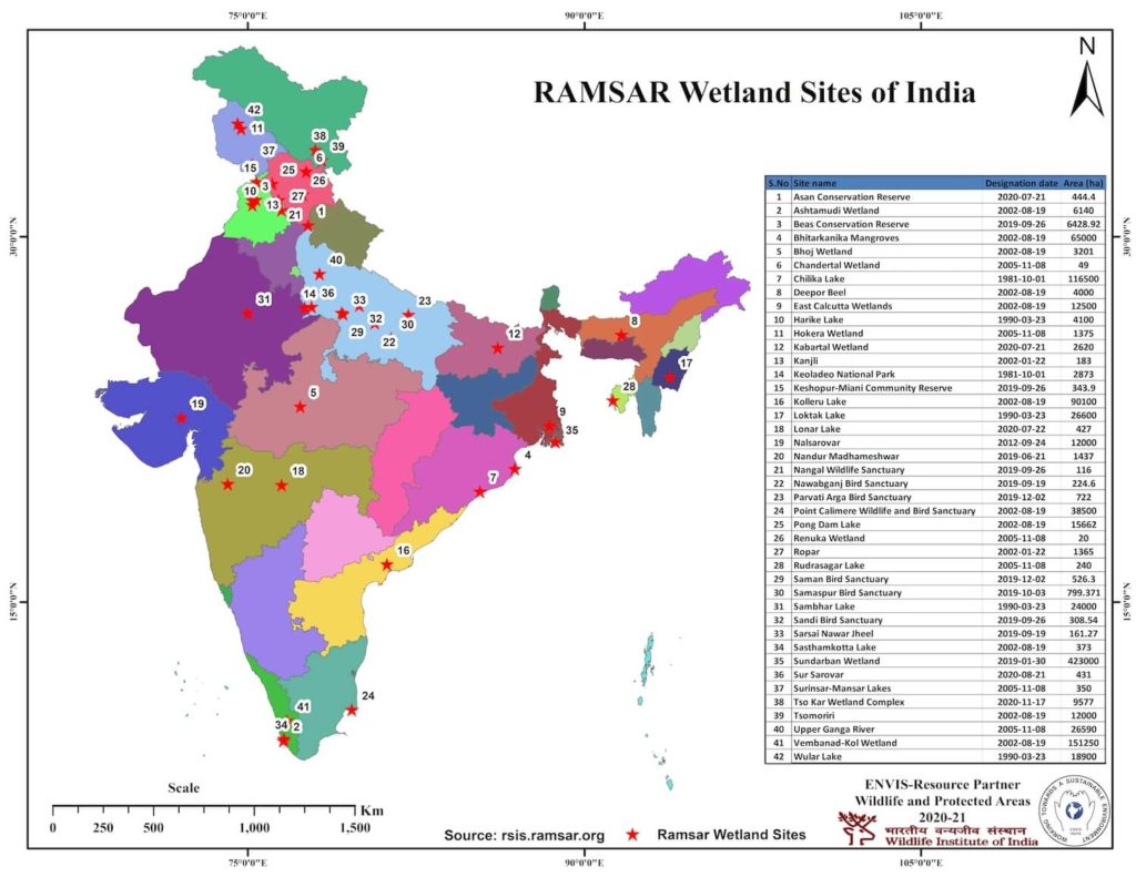 World Wetlands Day 2021 | List of Ramsar Wetland Sites in India | Map