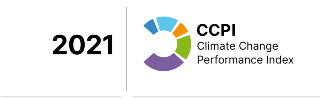 Climate Change Performance Index 2021 CCPI 2021