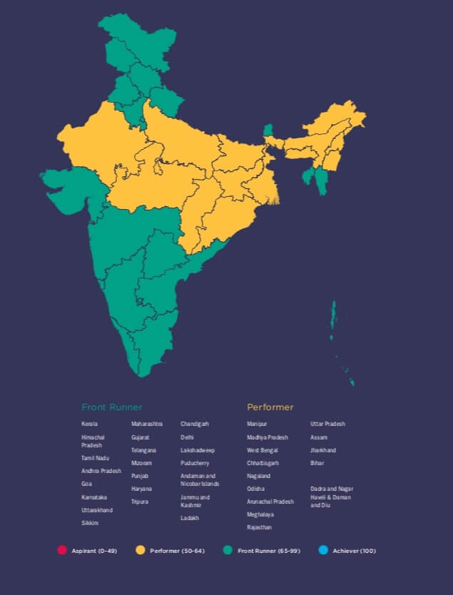 States Map SDG Index 3