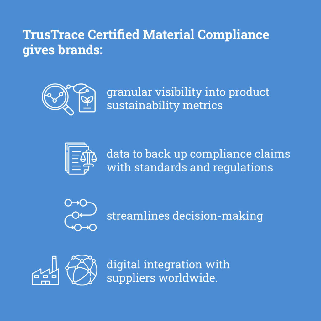Adidas as Early Adopter of TrusTrace Certified Material Compliance