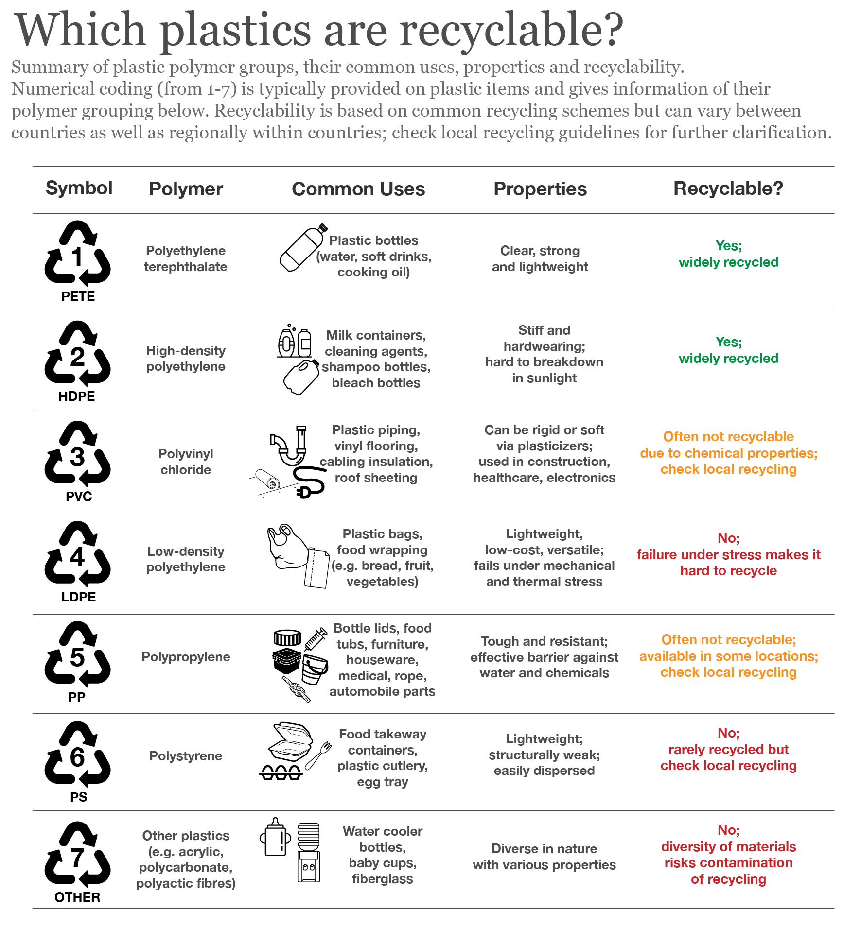 Earn While You Recycle: 10 Indian Companies That Pay You for Your E-Waste