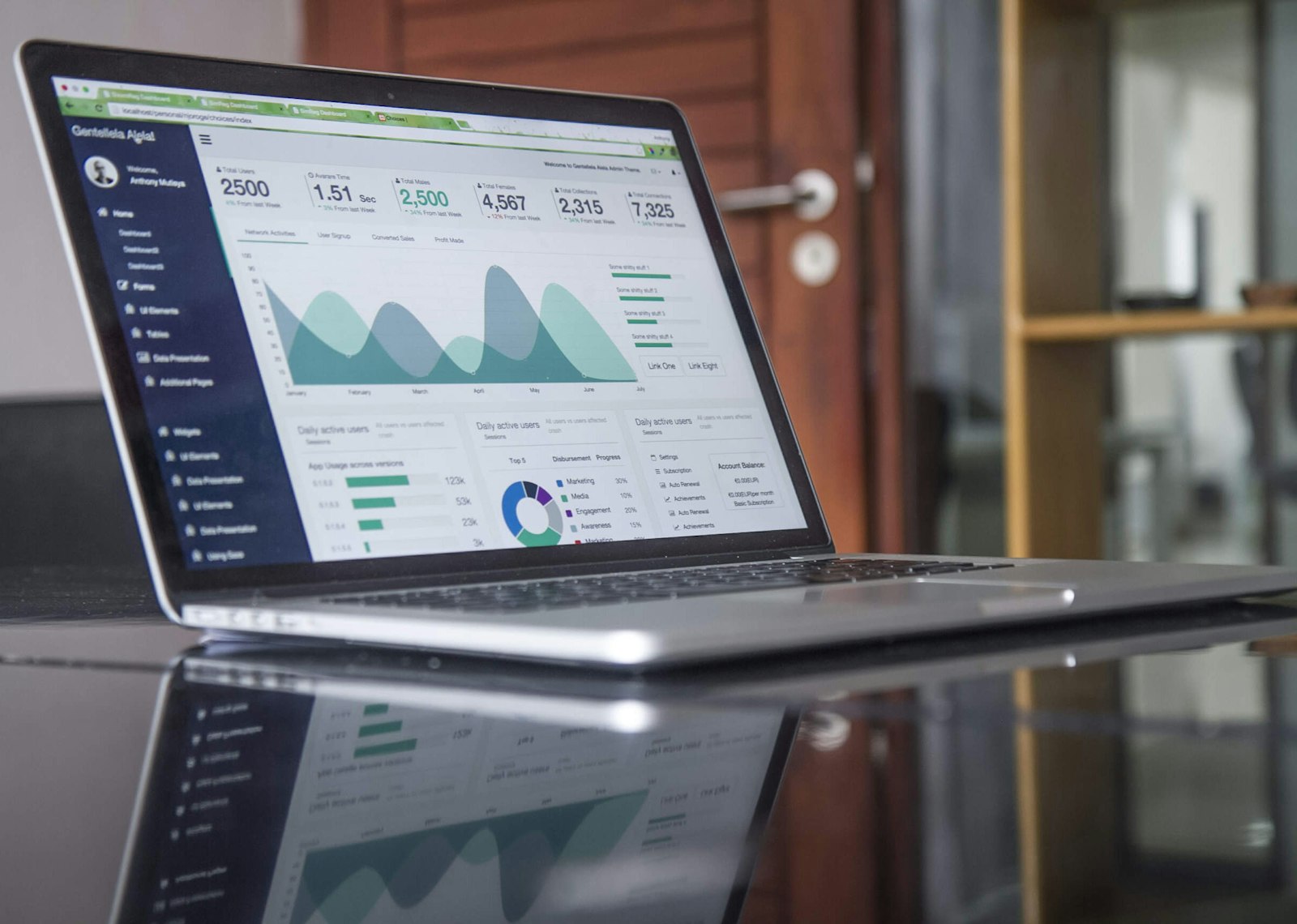 Laptop screen showing a data dashboard used to track progress toward a carbon reduction target over time