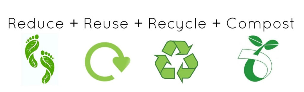 31 Simple ways to Sustainable Living