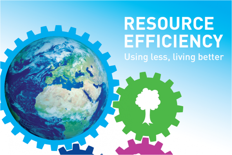 Resource Efficiency (RE) in Indian Context